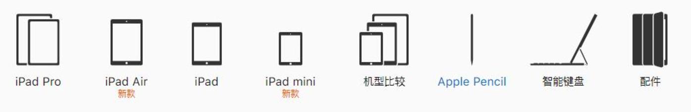 蘋(píng)果偷偷發(fā)布ipad，前有華為小米后有大屏手機(jī)，怎么辦？        