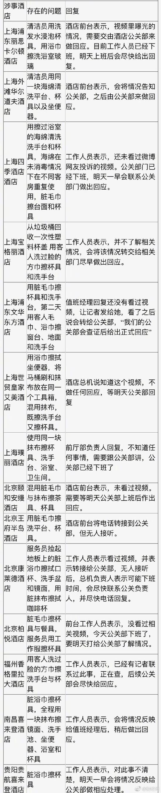 來(lái)源：財(cái)經(jīng)網(wǎng)